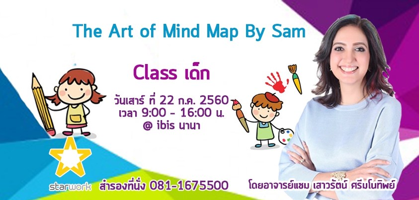 The Art of Mind Map By Aj.Sam Class เด็ก